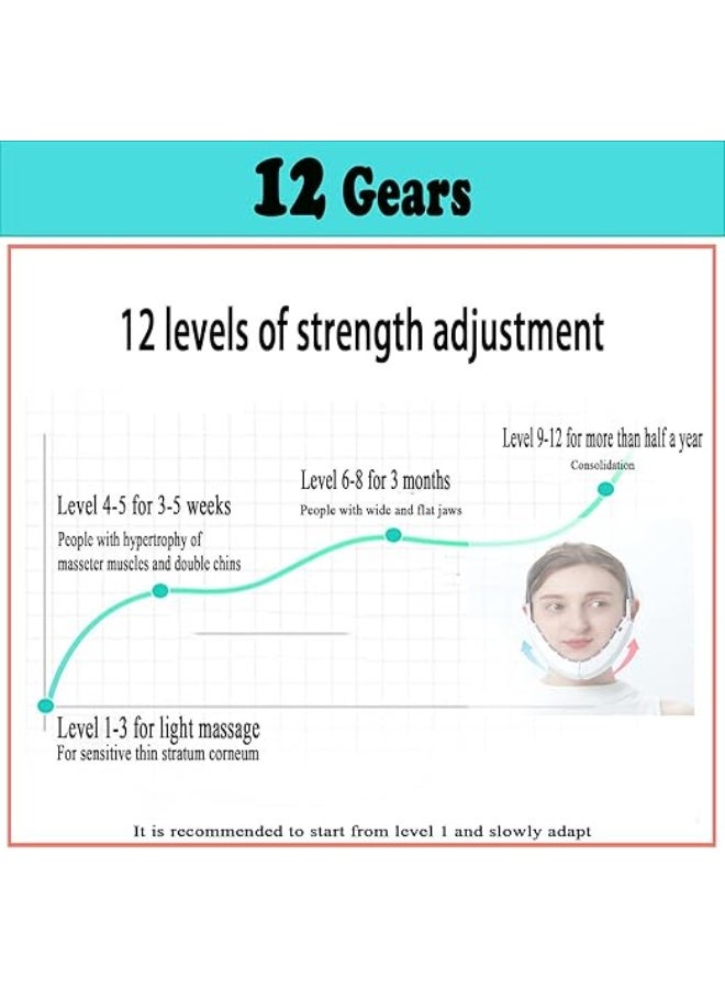 Electric Face Massager and Lifting Device - Facial Contour Shaping Tool with Pulse Technology for Skin Tightening and Anti-Wrinkle Care - Image 3